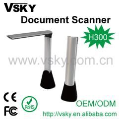 China scanners