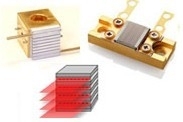 CCP Vertical Laser Diode Stacks