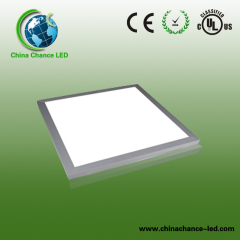 panel light led