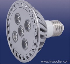 Newest LED spotlights for residential and commerical use