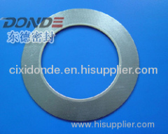 Reinforced Expaned Graphite Gasket with Inner or Outer Eyelet