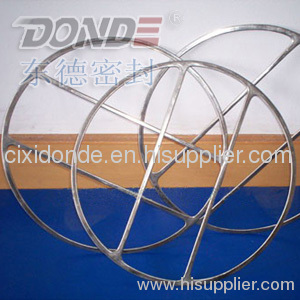 Metal Jacketed Gasket(Double Jacketed Gasket)