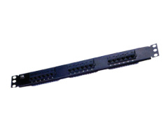 CAT5E patch panels