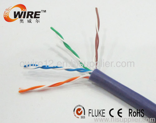 CAT5E UTP LAN CABLE