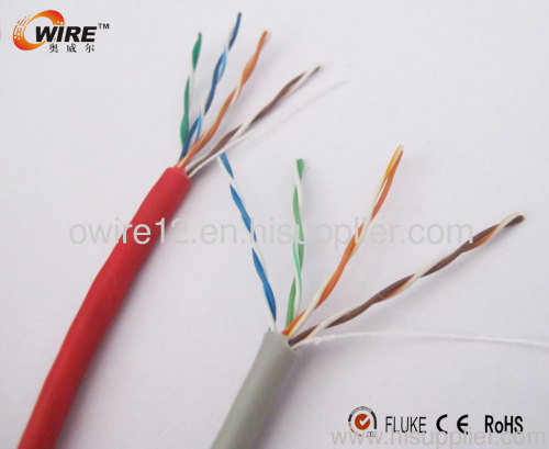 cat5e cable from owire cable factory