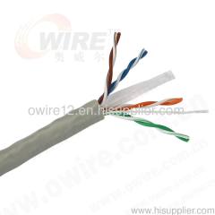 cat6 utp cable