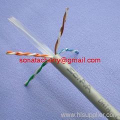 Lan cable Cat5e/Cat6