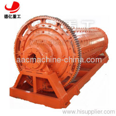 Ball mill,the equipment of aac brick production line