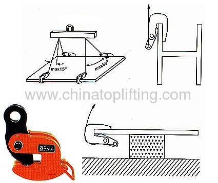 Horizontal Lifting Clamp