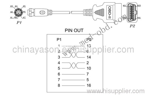 Cable, J1962M to Switchcraft, 6.5ft, Compatible with DrewTech