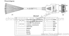 Cable, J1962M Type B to Open End, Split tab, 10ft (NO LOGO)