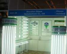 Zhiyue Optoelectronics Teachnology Co.,Ltd.