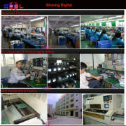 Shenzhen Sharing Digital Technology Co., Ltd.