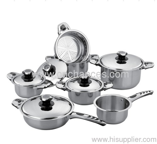 cookware