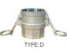 China Stainless steel quick couplings