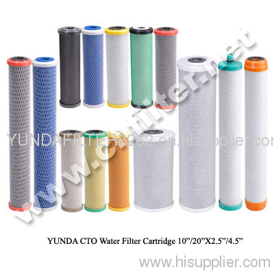 Activated Carbon Block Filter