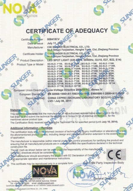 CERTIFICATE OF ADEQUACY FOR LED2