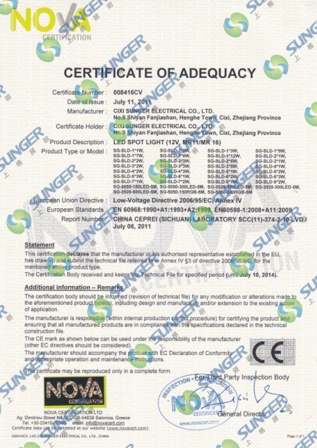 CERTIFICATE OF ADEQUACY FOR LED1