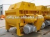 Concrete mixer