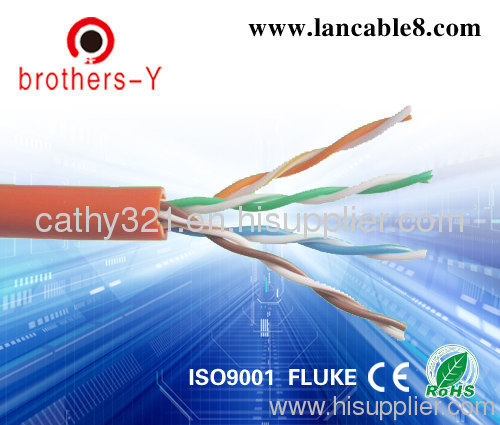 UTP FTP SFTP cat5e cat6 lan cable