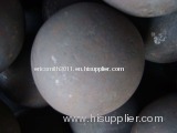 Forged Grinding Balls