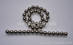 Rare Earth Sphere Neodymium Magnets supplier