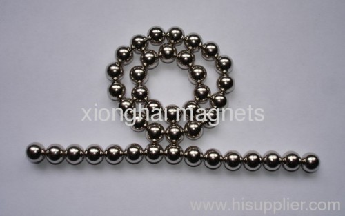 Rare Earth Sphere Neodymium Magnets supplier