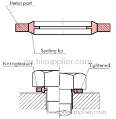 self-centering bonded seal