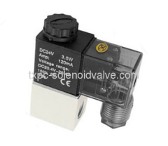 Alloy Solenoid Valve