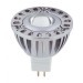 GU10 3w led spotlight