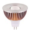 MR16 12V 1X3W led retrofit spotlight