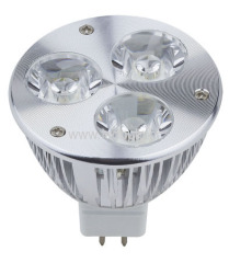 GU10 3W par16 led retrofit bulb light