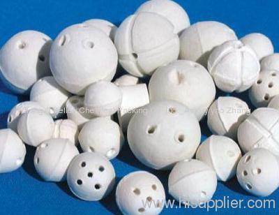 Ceramic Proppant(open ceramic balls)