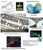 Global Economic meltdown 2012 Economic Forecast