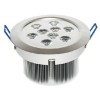 high power 9*1w led downlights