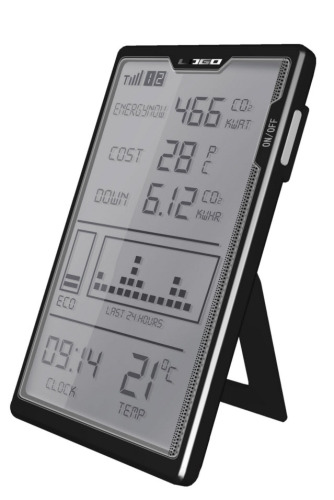 Smart Meter Monitoring System IHD