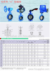 Wafer Butterfly Valve