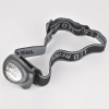 High Power Head Lamp