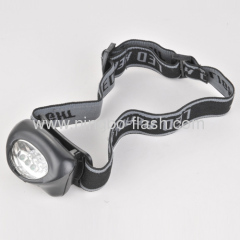 High Power Head Lamp