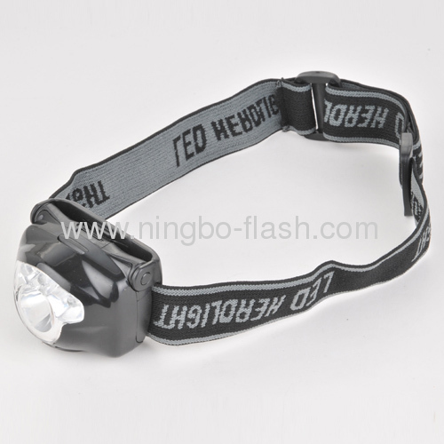 Plastic LED headlamps