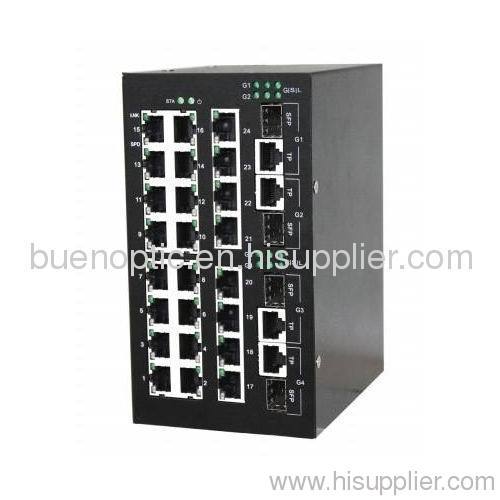 DIN Rail Gigabit Managed Industrial Ethernet Switches