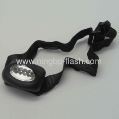 High Power Headlamp