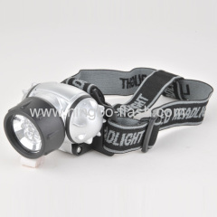 LED Head Lamp