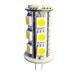 GU4.0 JC LED SMD BULB