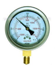 Capsule Gauge