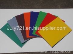 China aluminum composite panel