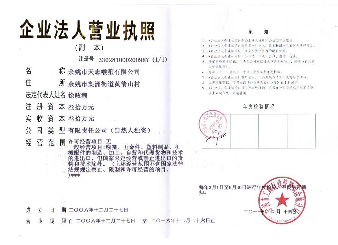 Business license