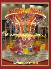 kiddie rides