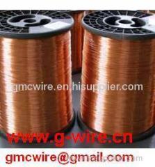 Polyester-imide Enameled Aluminum Wire,CLASS 180
