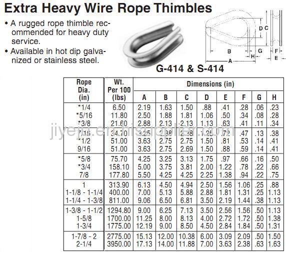 wire-rope-thimble-from-china-manufacturer-qing-dao-jiyeju-casting-forging-co-ltd